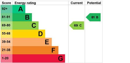 3 bedroom terraced house to rent - Photo 5