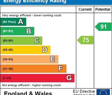 2 bedroom terraced house to rent - Photo 6