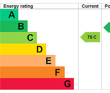 1 bedroom semi-detached house to rent - Photo 1