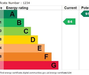 1 bedroom in a house share to rent - Photo 1