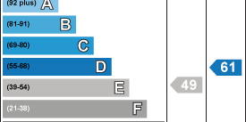 5 bedroom house to rent - Photo 3