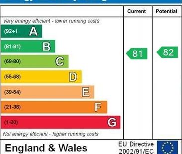 3 bedroom apartment to rent - Photo 6