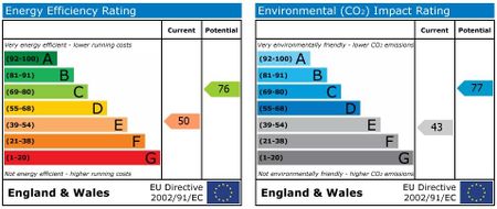 2 bedroom ground floor flat to rent - Photo 5