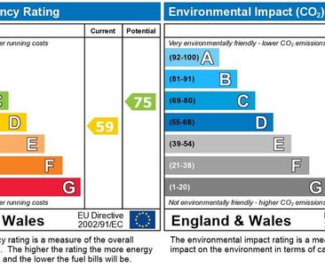 2 bedroom semi-detached house to rent - Photo 3