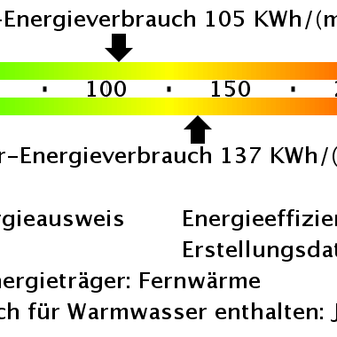 Miet mich: Gemütliche Wohnung in guter Lage - "Freie Scholle eG" - Photo 3