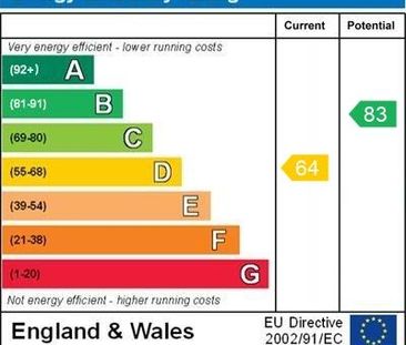 3 bedroom house to rent - Photo 1
