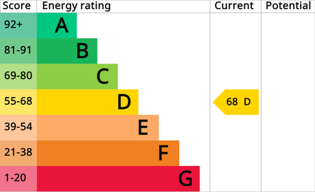 2 bedroom house to rent - Photo 5
