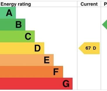 2 bedroom semi-detached house to rent - Photo 6