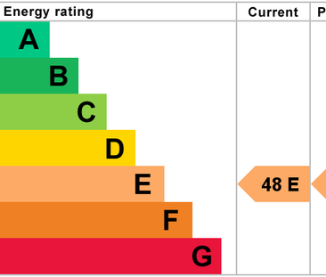 2 bedroom maisonette to rent - Photo 2