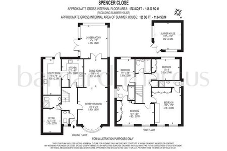 Spencer Close - Photo 3