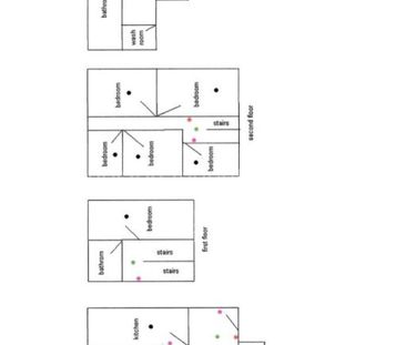 Richmond Grove, Manchester, M13 0DP - Photo 3