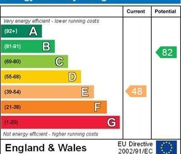 2 bedroom end of terrace house to rent - Photo 1