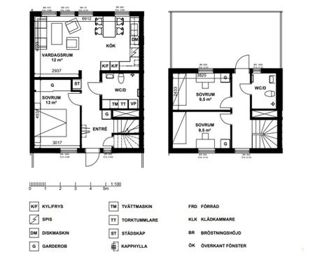 Transportgatan 14 E - Foto 5