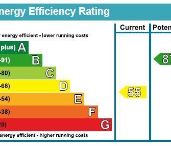 3 bedroom end of terrace house to rent - Photo 6