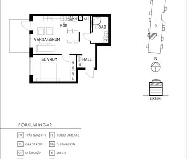 Pettersbergsvägen 8 - Photo 6