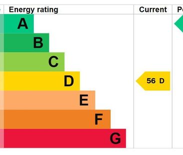 1 bedroom end of terrace house to rent - Photo 6