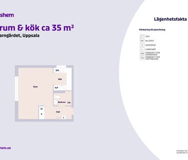 Långjärnsgatan 16, Uppsala/Knivsta - Photo 6