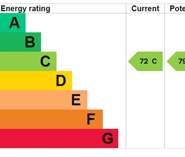 1 bedroom ground floor flat to rent - Photo 1