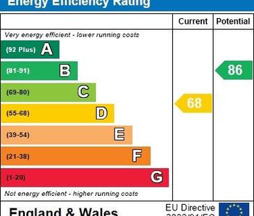 2 bedroom house to rent - Photo 5