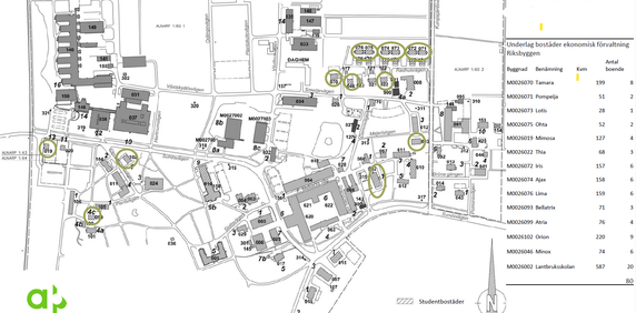 Elevenborgsvägen, Alnarp - Foto 2