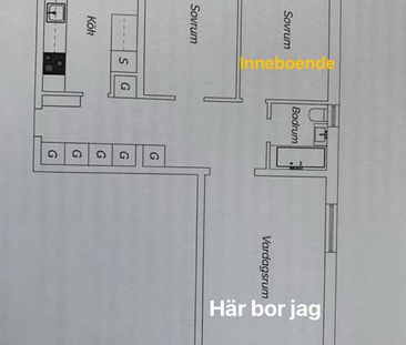 Rum uthyres till dig som gillar vegetariskt - Photo 5