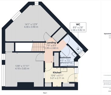 1 bed apartment to rent in Marske Road, Saltburn-by-the-Sea, TS12 - Photo 4