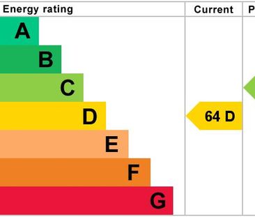 1 bedroom ground floor flat to rent - Photo 1