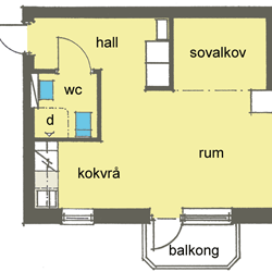 Rydgatan 7 - Foto 2