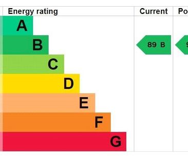 2 bedroom semi-detached house to rent - Photo 3