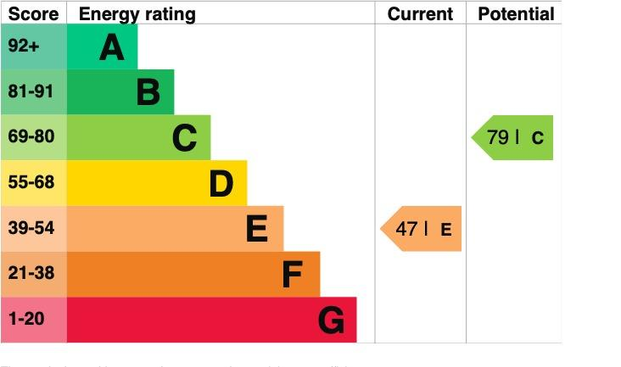 4 bedroom detached house to rent - Photo 1