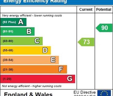 2 bedroom terraced house to rent - Photo 6