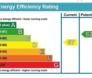 Quadrivium Point, Tuns Lane, Slough, SL1 - Photo 1