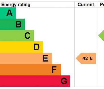 1 bedroom ground floor flat to rent - Photo 5