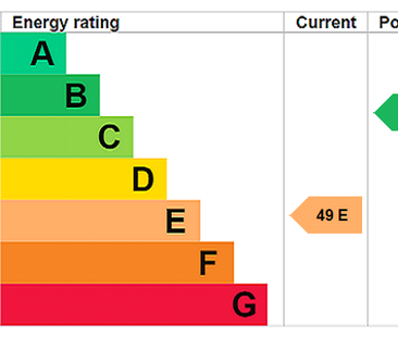 2 bedroom semi-detached house to rent - Photo 5
