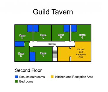 The Guild Tavern 2nd floor flat - Photo 6