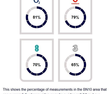 2 bedroom end of terrace house to rent - Photo 3