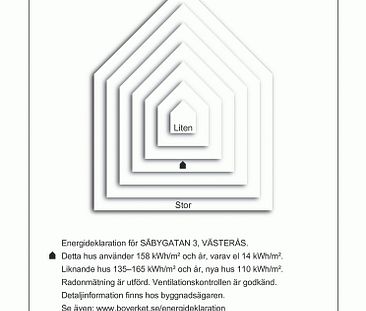 Säbygatan 3 - Foto 3