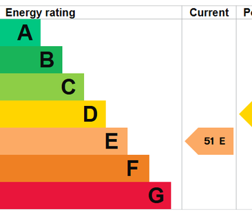 Studio to rent - Photo 6
