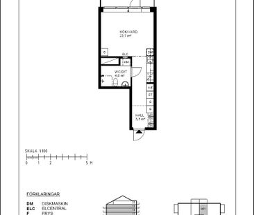 Altplatsen 3 - Photo 2