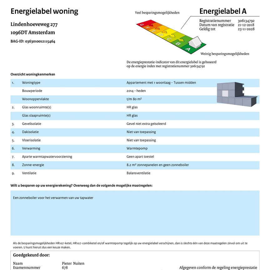 Te huur: Lindenhoeveweg 277 - Photo 2