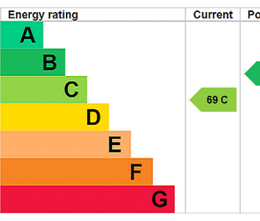 5 bedroom detached house to rent - Photo 1