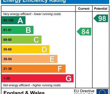 2 bedroom end of terrace house to rent - Photo 6