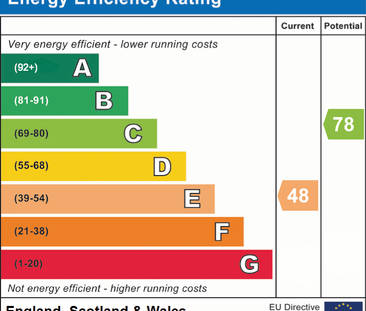 1 bedroom ground floor flat to rent - Photo 1