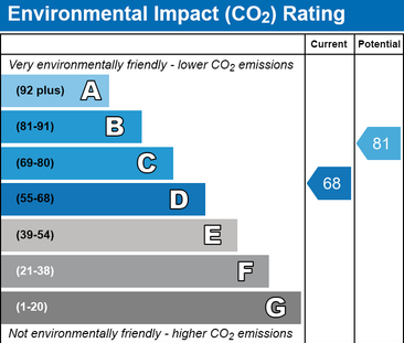 1 bedroom house of multiple occupation to rent - Photo 6
