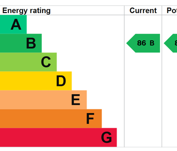 Garrett Mansions, W2, Edgware Road - Photo 1
