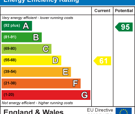 1 bedroom end of terrace house to rent - Photo 2
