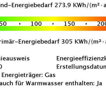 Altbau in Biesdorf! - Photo 4