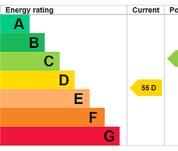 1 bedroom maisonette to rent - Photo 5