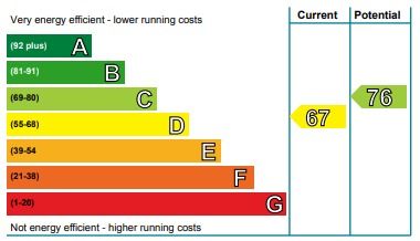 Dudley Drive - Photo 3
