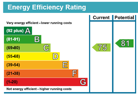 2 bedroom apartment to rent Southsea, PO4 - Photo 5